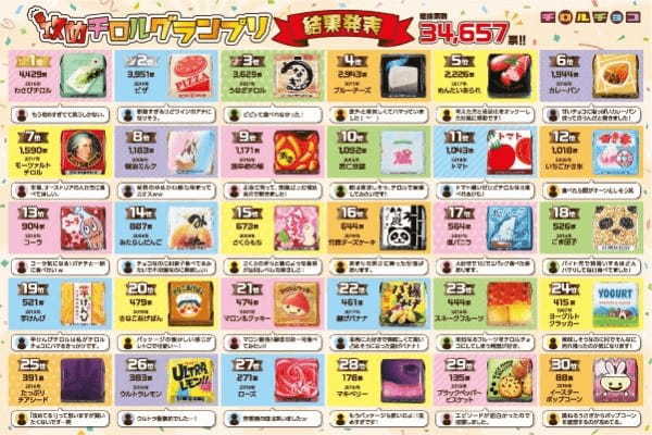 【チョコレートプラネットがチロルの一日宣伝部長に就任！】チロルチョコを製造する松尾製菓創業120周年発表会を開催