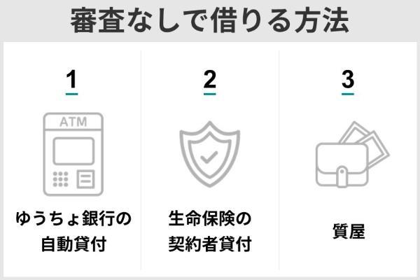 お金を借りる方法10選