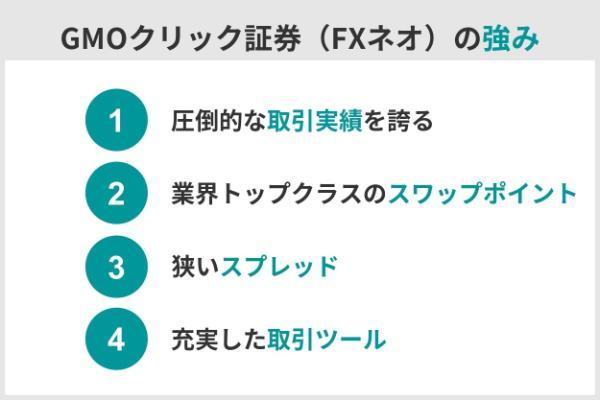 7.GMOクリック証券（FXネオ）の評判は？