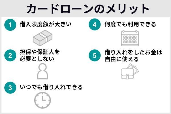 10.カードローンの危険性やデメリットとは？