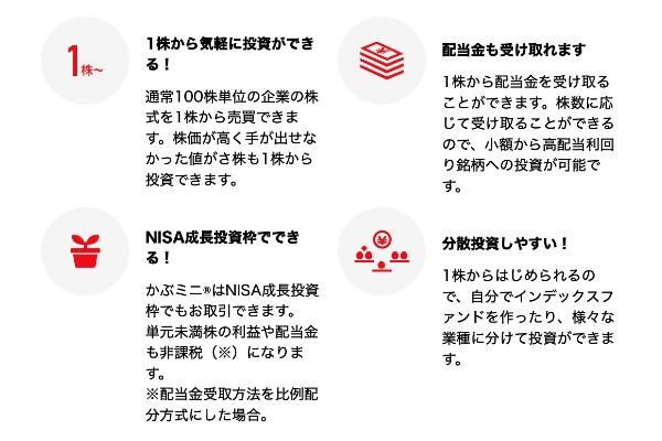 7.松井証券と楽天証券、どっちが自分に合う?