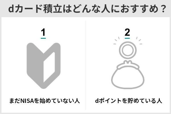 8.新NISAを始めるならマネックス証券のdカード積立がお得な理由