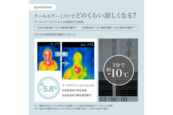 LAViNOクールエアーミスト