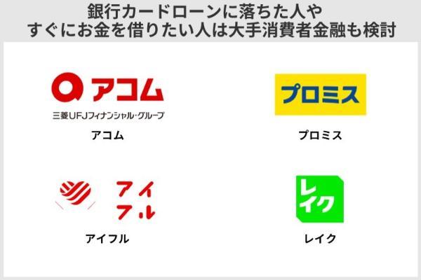 15.審査が甘い・ゆるい銀行カードローンはある?