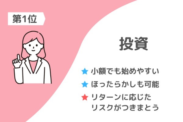 スマホでできる副業ランキング15選！ “怪しい副業の見分け方”も解説【100名アンケート調査】