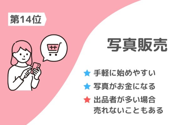 スマホでできる副業ランキング15選！ “怪しい副業の見分け方”も解説【100名アンケート調査】