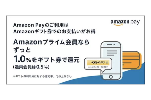 プライム会員限定Amazon Pay・Amazonギフト券による支払いで1％還元