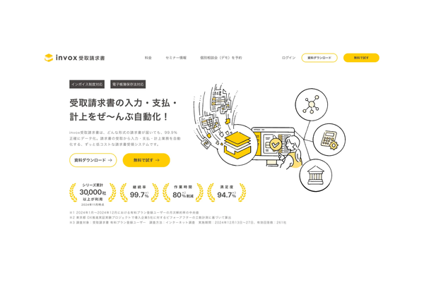 invox受取請求書（株式会社invox）
