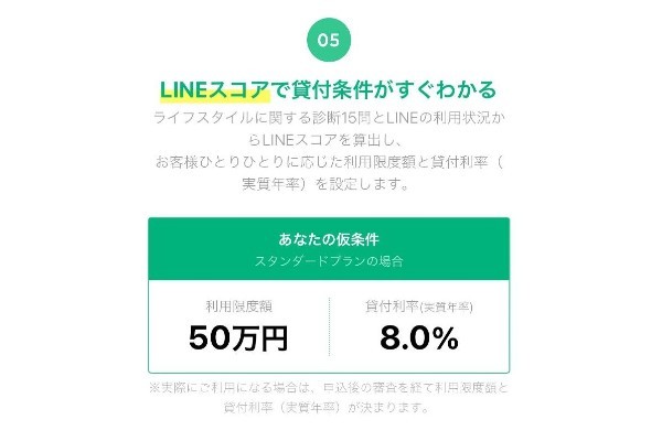 20万を審査なしで借りる方法は？