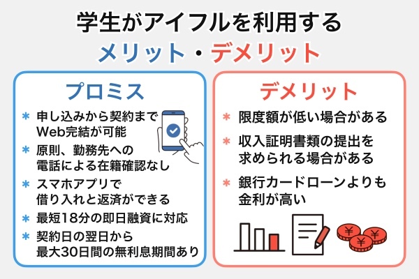 学生がアイフルを利用するメリット・デメリット