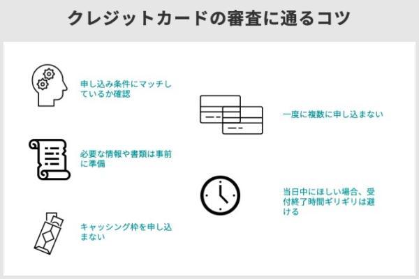 21.即日発行できるクレジットカード14選