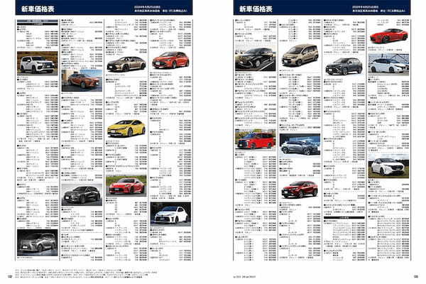 【新車価格情報】国産車 デビュー＆改良情報（ダイジェスト）※2024年3月20日時点