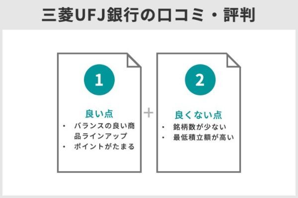 10.積立NISAを三菱UFJ銀行で始めるのはあり？
