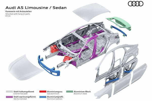 【公式動画】新型アウディA5シリーズから偶数はEV、奇数はICE搭載モデルに戦略変更