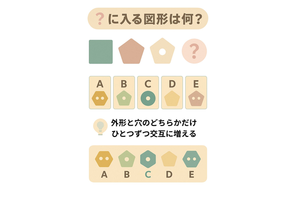quiz-zukeiwanani