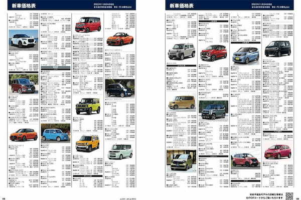 【新車価格情報】軽自動車 デビュー＆改良情報（ダイジェスト）※2023年11月20日時点