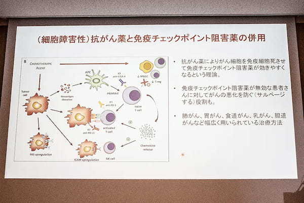 がん治療「第4の柱」「免疫チェックポイント阻害薬」製薬会社がセミナー開催