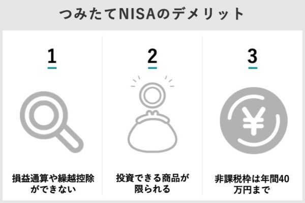3.つみたてNISA（積立NISA）や一般NISAを銀行で開設するメリットとデメリット