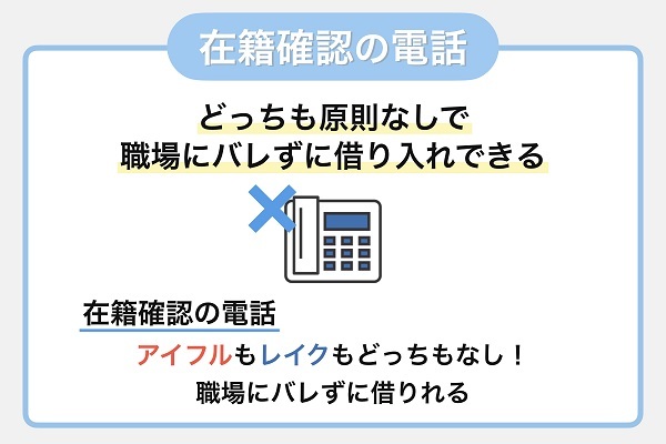 在籍確認の電話はどっちも原則なし