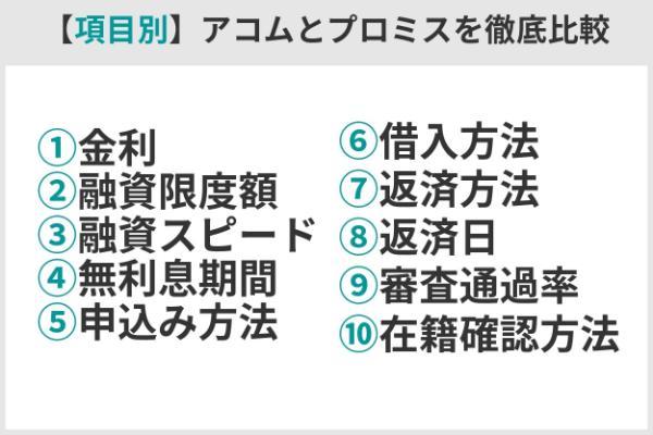 4.プロミスとアコムはどっちが良い？