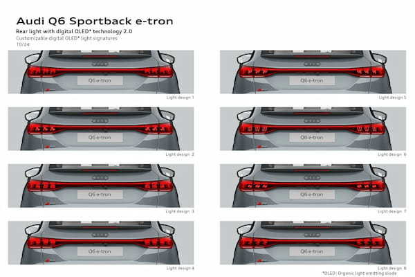 アウディ　D＋セグメントのEV「Q6 スポーツバック e-tron」を公開