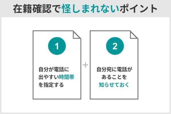 4.アコムは在籍確認なしって本当？