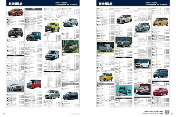 軽自動車 デビュー＆改良情報（ダイジェスト）※2024年11月20日時点