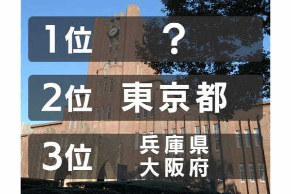 2021年度、都道府県別大学進学率ランキング第1位は？（文部科学省「学校基本調査」2021年調べ）【ランキング vol.299】