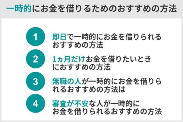 2.一時的にお金を借りる7つの方法