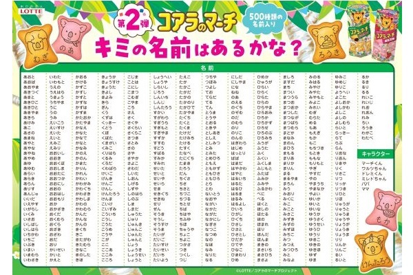 コアラのマーチ500種類の名前入りビスケット第2弾　むぎ？きなこ？くっきー？キミ、家族、友達、推しの名前はあるかな？コアラのマーチ＜チョコ＞　コアラのマーチ＜いちご＞