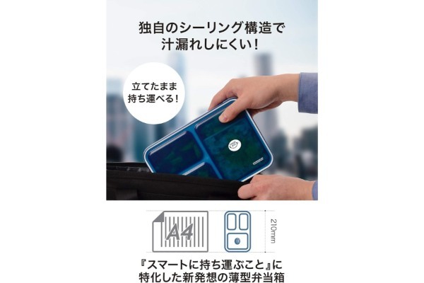 お弁当を持っていったら愕然… 約7割が学校や職場で苦労した「あの経験」は