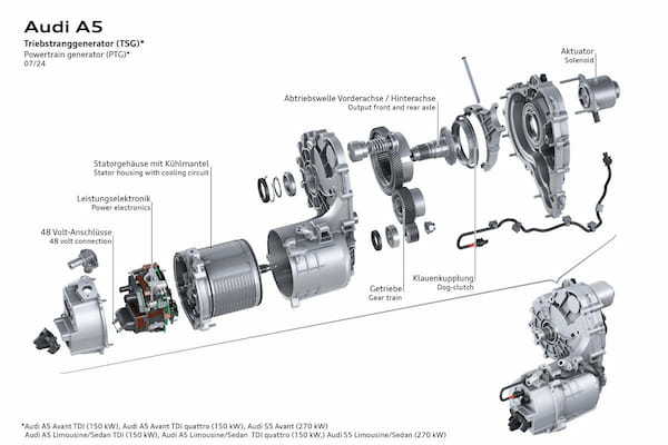 【公式動画】新型アウディA5シリーズから偶数はEV、奇数はICE搭載モデルに戦略変更