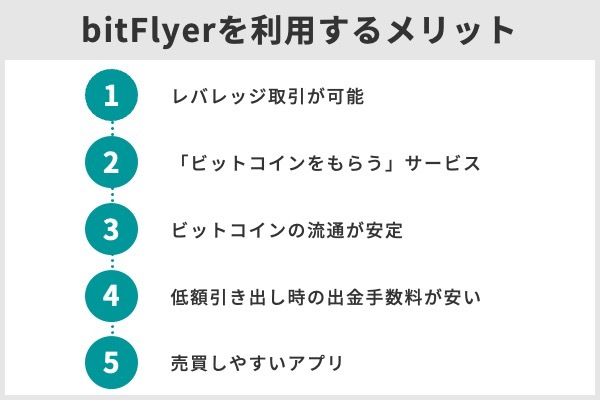 6,bitFlyerを利用する5つのメリット