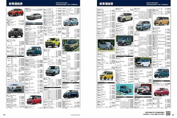 軽自動車 デビュー＆改良情報（ダイジェスト）※2024年12月20日時点