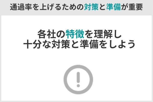 11.独自審査のクレジットカードとは？