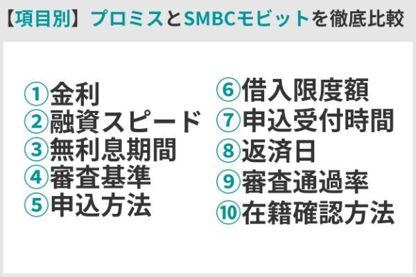 6.プロミスとSMBCモビットはどっちがおすすめ？