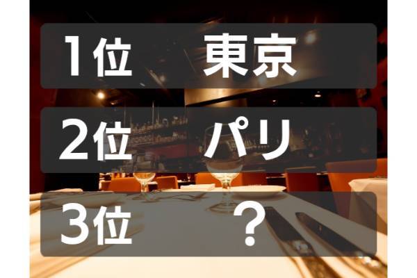 ミシュランの星の数の合計が多い都市３位は？（2020年版）【ランキング vol.242】