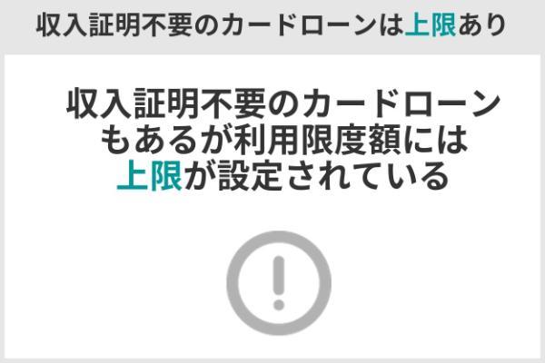 12.収入証明不要のカードローンはある？