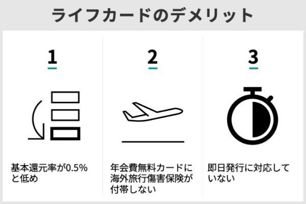 ライフカードのメリットとデメリットを徹底解説