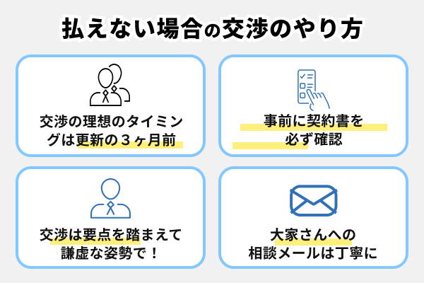更新料を交渉するやり方