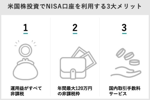 NISAでおすすめ1.jpg