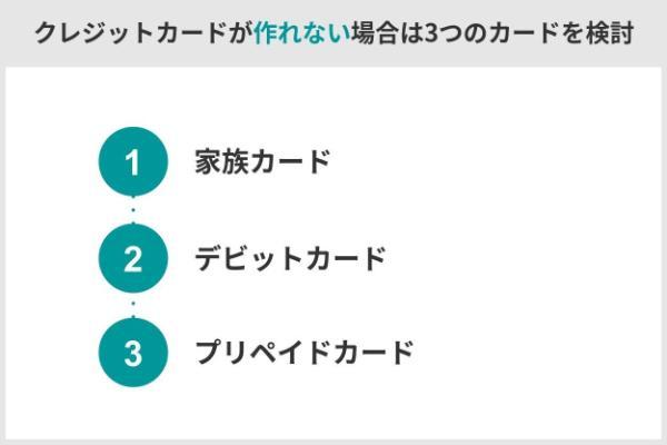 無職でもクレジットカードを作る方法は？