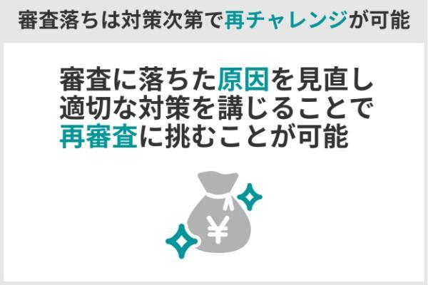 7.ペイディあと払いプランApple専用の審査に落ちた理由は？