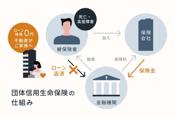 サラリーマンが不動産投資をする8つのメリットと失敗しない5つのポイント