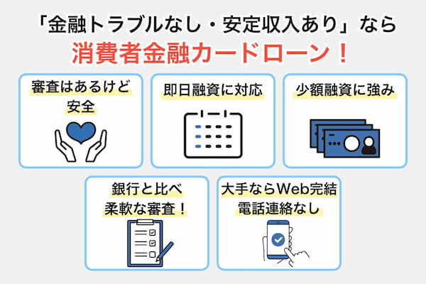 金融機関から審査なしでお金を借りることはできない