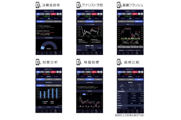 ネット証券の総合力ランキングTOP10