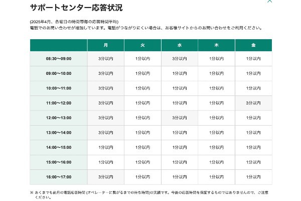 42.松井証券と楽天証券、どっちが自分に合う?