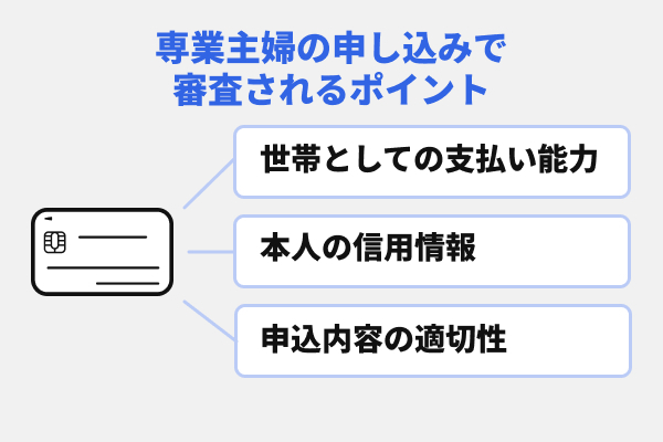 専業主婦_クレカ.jpg