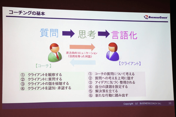 コーチングの基本