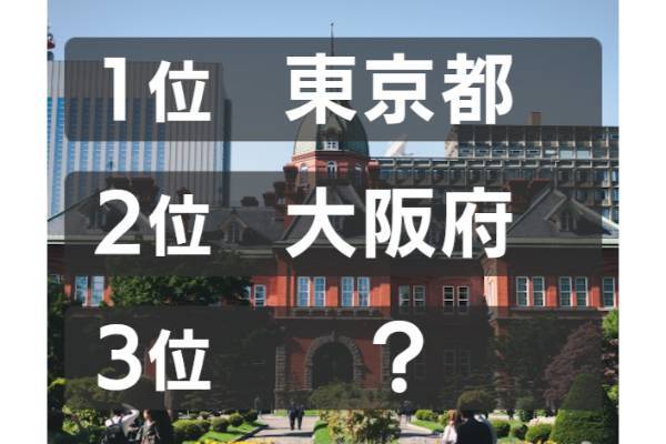 1920年の第1回国勢調査で3番目に人口の多かった都道府県はどこ？【ランキング vol.234】